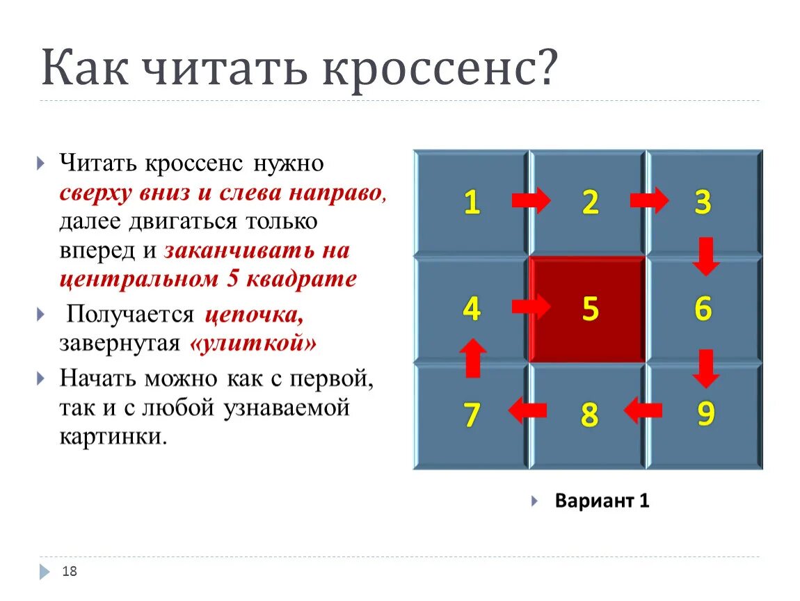 Как читается вниз
