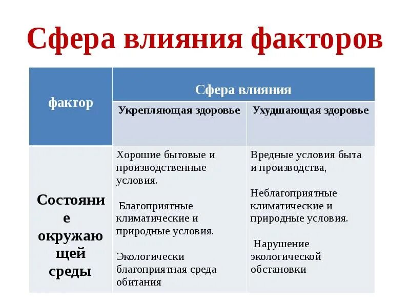 расширенные сферы влияния. раскрыть понятие культурная экспансия. карта сфер влияния. расширенные сферы влияния. культурная экспансия это в истории.