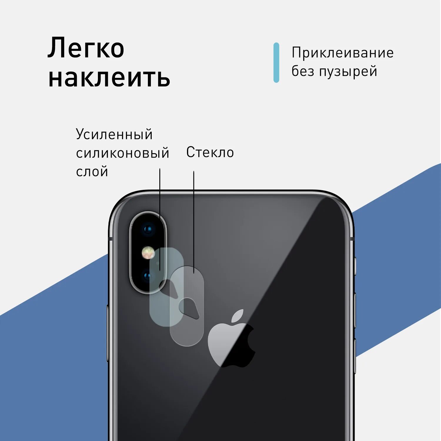 За что отвечают камеры айфона. Iphone 10 камера. Что в блоке камер у айфона 10. Айфон 10 блок камер защитное стекло. Расположение камер на айфонах.