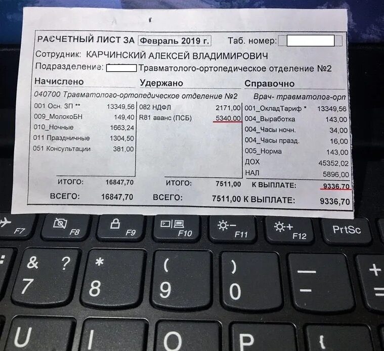 Повысили ли зарплату медикам с 1 апреля. Оклад врача травматолога. Зарплата медсестры. Оклад медицинской сестры. Зарплата медсестры 2021.