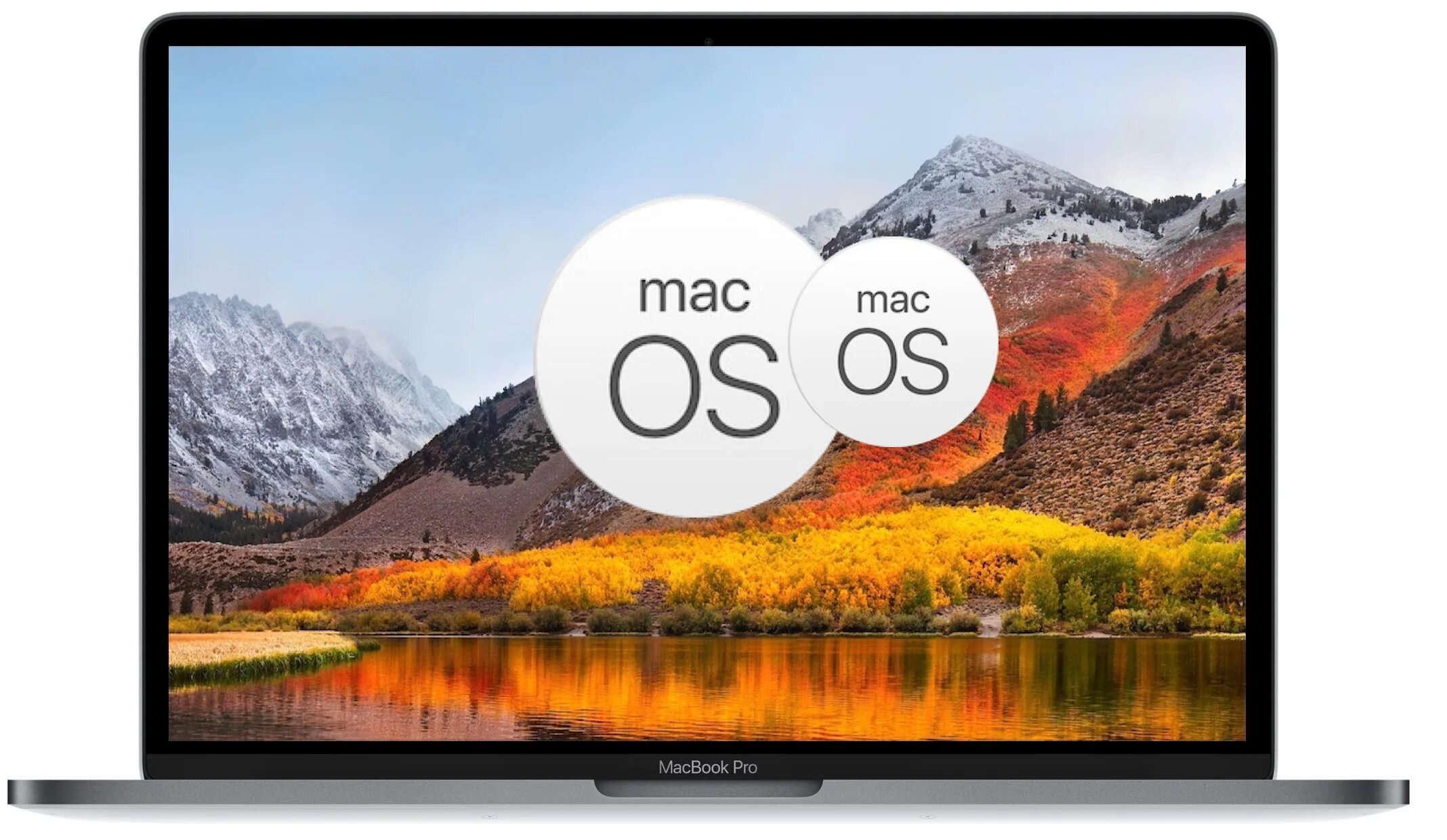 Macos 2025. Mac os sierra 2025. mac os high sierra. mac os 2025. mac os 8.