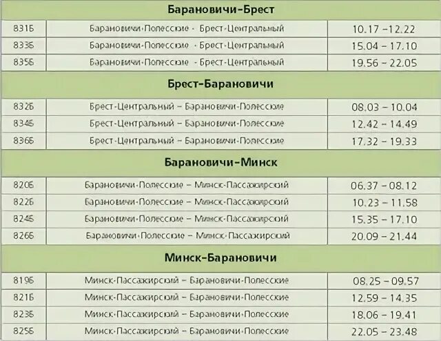 Расписание электричек минск барановичи