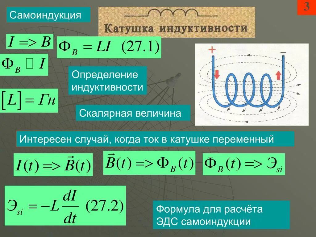 Уравнения катушки индуктивности. Индукция катушки формула. Индуктивность катушки формула через силу тока. Индукция катушки формулы индуктивности. Индуктивная катушка формула.