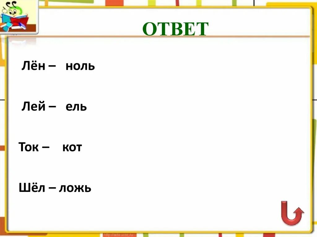 Кот задом наперед. Кот-наоборот. Игра скажи наоборот. Читаем слова задом наперед. Смешные тексты.