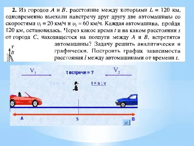 Автомобиль имея скорость