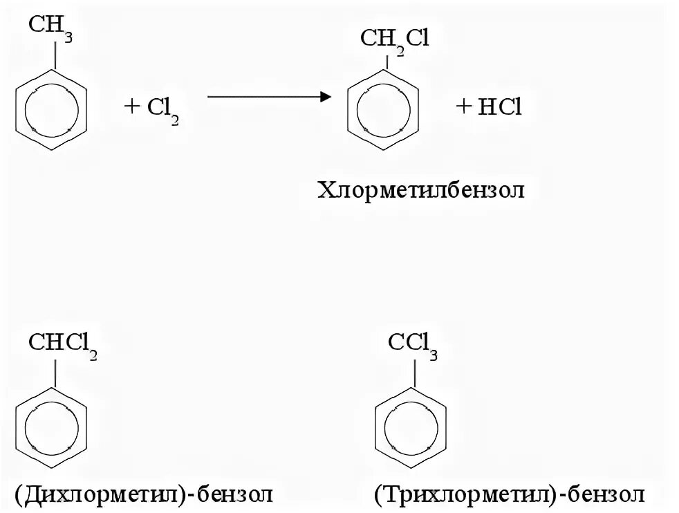 Реакция толуола на свету. Метилбензол cl2. Толуол плюс хлор. Взаимодействие толуола с хлором на свету. Метилбензол плюс 3 хлор на свету.