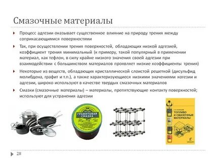 Что относится к смазочным материалам