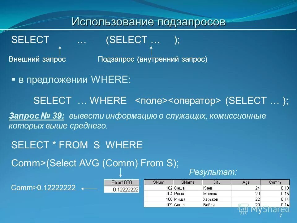 Формирование сложных запросов. Формирование сложных запросов. Формирование сложных запросов. Запрос на проектирование. Процесс работы сложного программного средства.