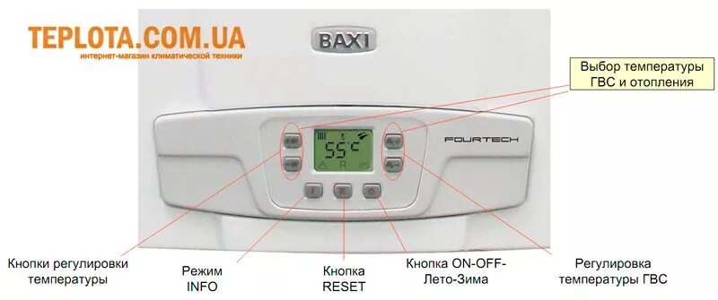 Котел бакси панель управления. Панель управления газового котла бакси. Газовый котел Baxi кнопки управления. Кнопки управления котла Baxi.