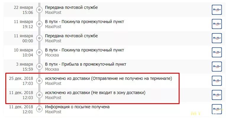 Передано в доставку. Передана почтовой службе. Перкдан в дрсиавку что ощначаеи. Что значит передано в доставку. Статус передаем в доставку