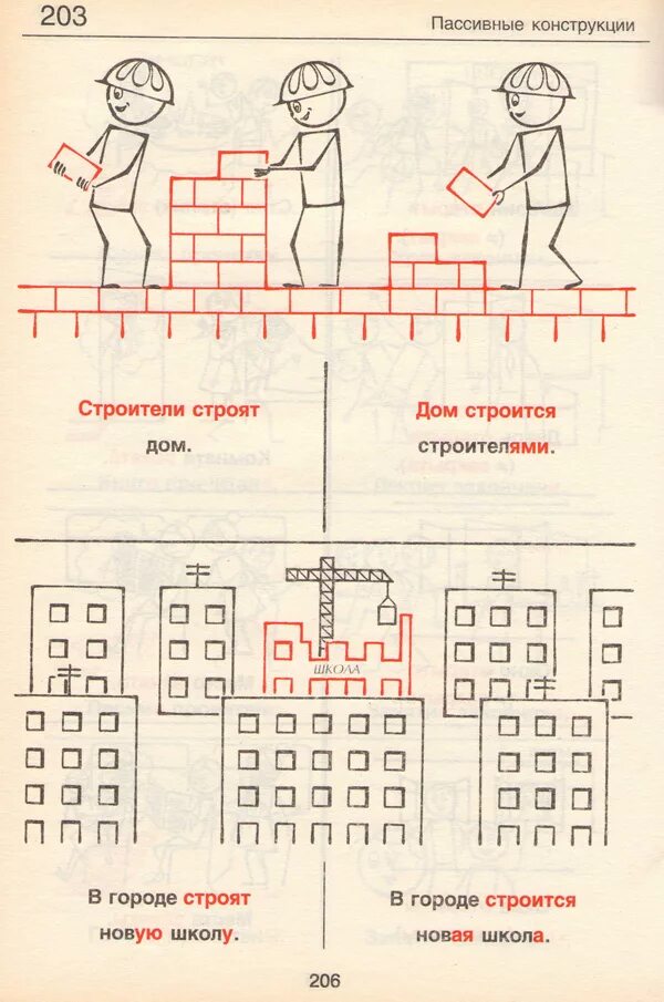 Пассивные предложения в русском. Активные и пассивные конструкции рки. пассивная конструкция в русском языке. активные и пассивные конструкции в русском языке. типы пассивных конструкций в русском языке.