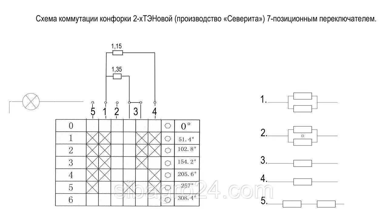 Схема соединения конфорки электроплиты. Схема подключения конфорки с 4 контактами. Схема соединения конфорок плиты с 4 выводами. Эл конфорка ЭКЧ 180-1.5/220 схема подключения.