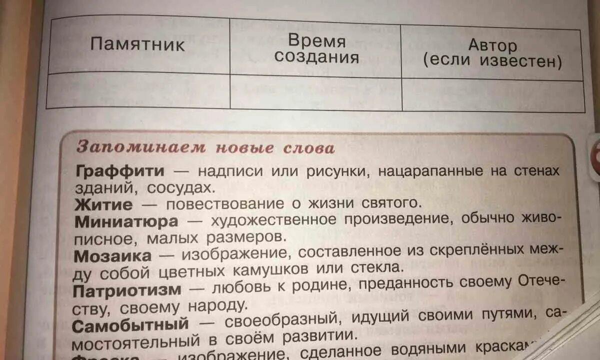 Выписать определение понятий