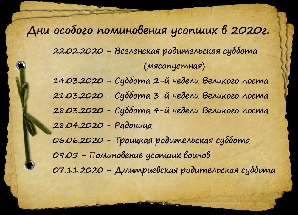 Какого числа родительская суббота в 24 году. Родительский день 2020. Родительские субботы в 2020 году. Родительские субботы в 2020 году какого числа. Родительские субботы в 2022 году.