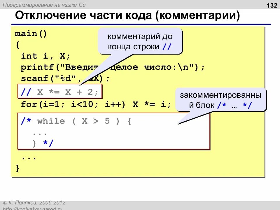 Как вывести int