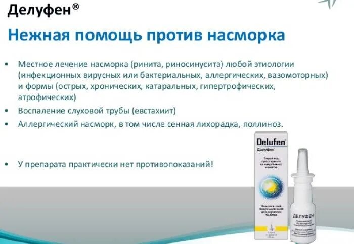 Лечение хронической заложенности. Лечение хронической заложенности. Лечение хронической заложенности. Лечение хронической заложенности. Постоянная заложенность носа без насморка.