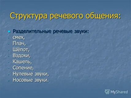 Структура речевого сообщения включает
