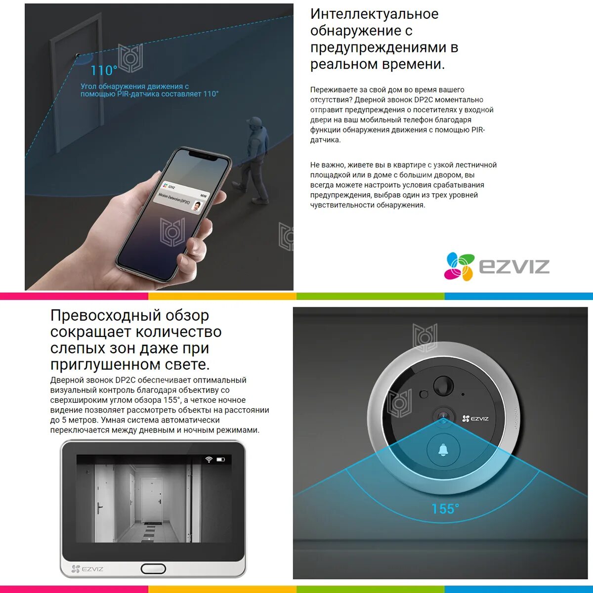 Ezviz dp2c обзор. Видеоглазок ezviz. видеоглазок для домофона.