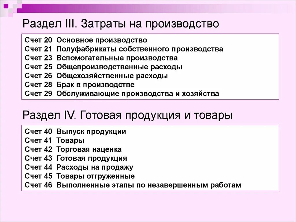 Счет 20 23 25 и 26 в бухгалтерском учете. Затраты на производство счет. Счета учета затрат. Счета учета затрат на производство. Учет затрат на счетах бухгалтерского учета