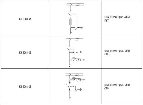 Обозначение нагрузки на схеме. Выключатель нагрузки высоковольтный обозначение на схеме. Линейный разъединитель 10 на схеме. Линейный разъединитель обозначение на схеме. Шинный разъединитель на схеме.