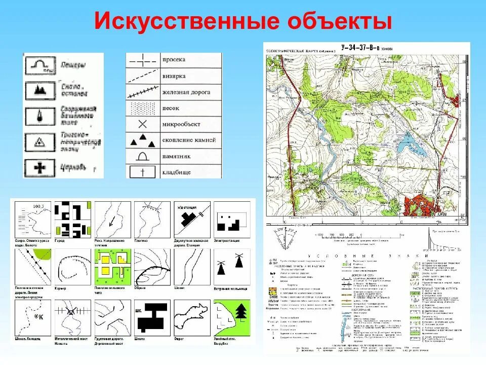 Объекты относящиеся к картам. Топографическая карта схема. Знаки топографических карт. Объекты на топографических картах. Элементы топографической карты.