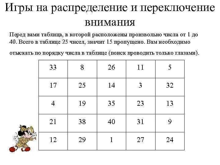 Уровни объема внимания. Упражнения на переключение внимания. Задание на переключение внимания. Задания на распределение внимания. Упражнения на концентрацию и переключение внимания.