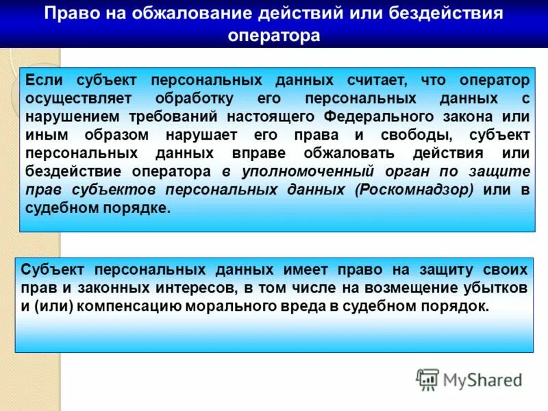 Обжалование действий организации. Обжалование действий или бездействия оператора персональных данных. Обжаловать действия. Порядок подачи жалобы на действия (бездействие) субъектов контроля. Оспорено или обжаловано.