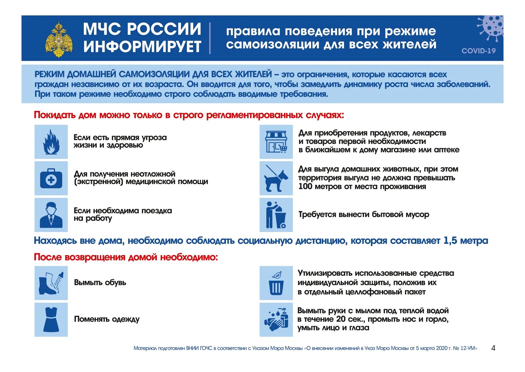 основные законодательные акты в области защиты от чс:. удобная схема пошаговых действий. пошаговое действие программы это. методические рекомендации мчс 2022. тактика тушения пожаров на объектах.