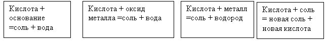 Соли кислоты основания таблица. Оксиды основания кислоты соли таблица. Оксиды основания кислоты соли. Таблица оксидов оснований кислот и солей. Как отличить кислоты