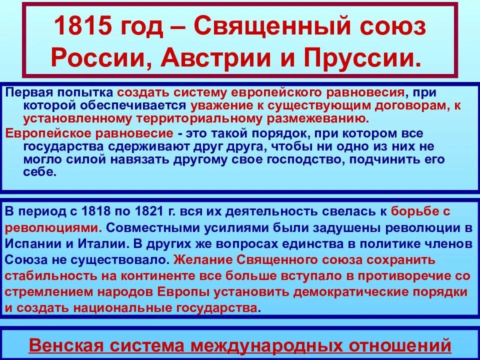 Союзы в истории россии. Образование Священного Союза 1815. Принципы Священного Союза 1815. Причины Священного Союза 1815. Священный Союз 1815 таблица.