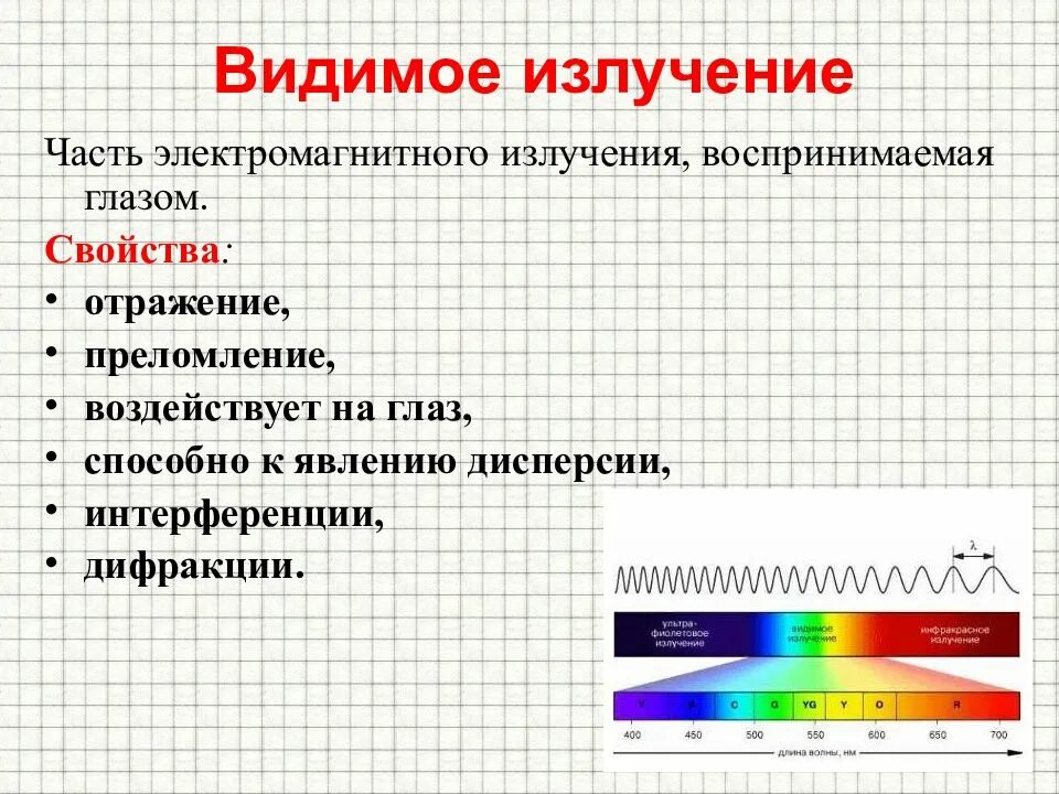 Электромагнитное излучение глаза. Свойства видимого излучения. свйоствавидимое излучение. видимое излучение свойства. видимое излучение свойства излучения.
