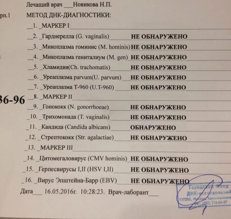 Кровь на иппп. Анализы на ЗППП. Анализы на инфекции список. ЗППП анализы список. ИППП анализ для мужчин.