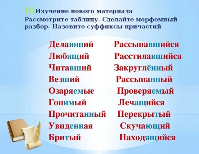 Слова с суффиксом вш причастие. Причастия с суффиксом ш. Суффиксы ВШ Ш В причастиях. Суффикс ВШ В причастиях. Причастия с суффиксом ВШ Ш примеры.