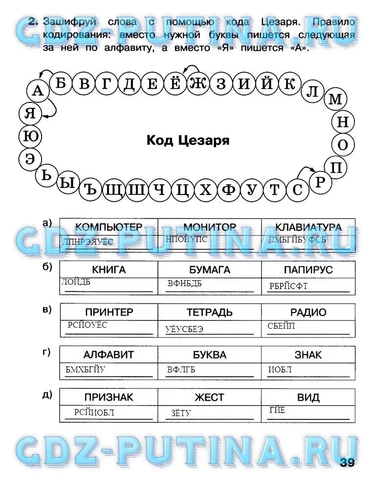 Информатика 3 класс ответ 1 часть. Код Цезаря Информатика 3 класс. Что такое код Цезаря по информатике. Зашифруй слова с помощью кода Цезаря Информатика. Код это в информатике 3 класс.