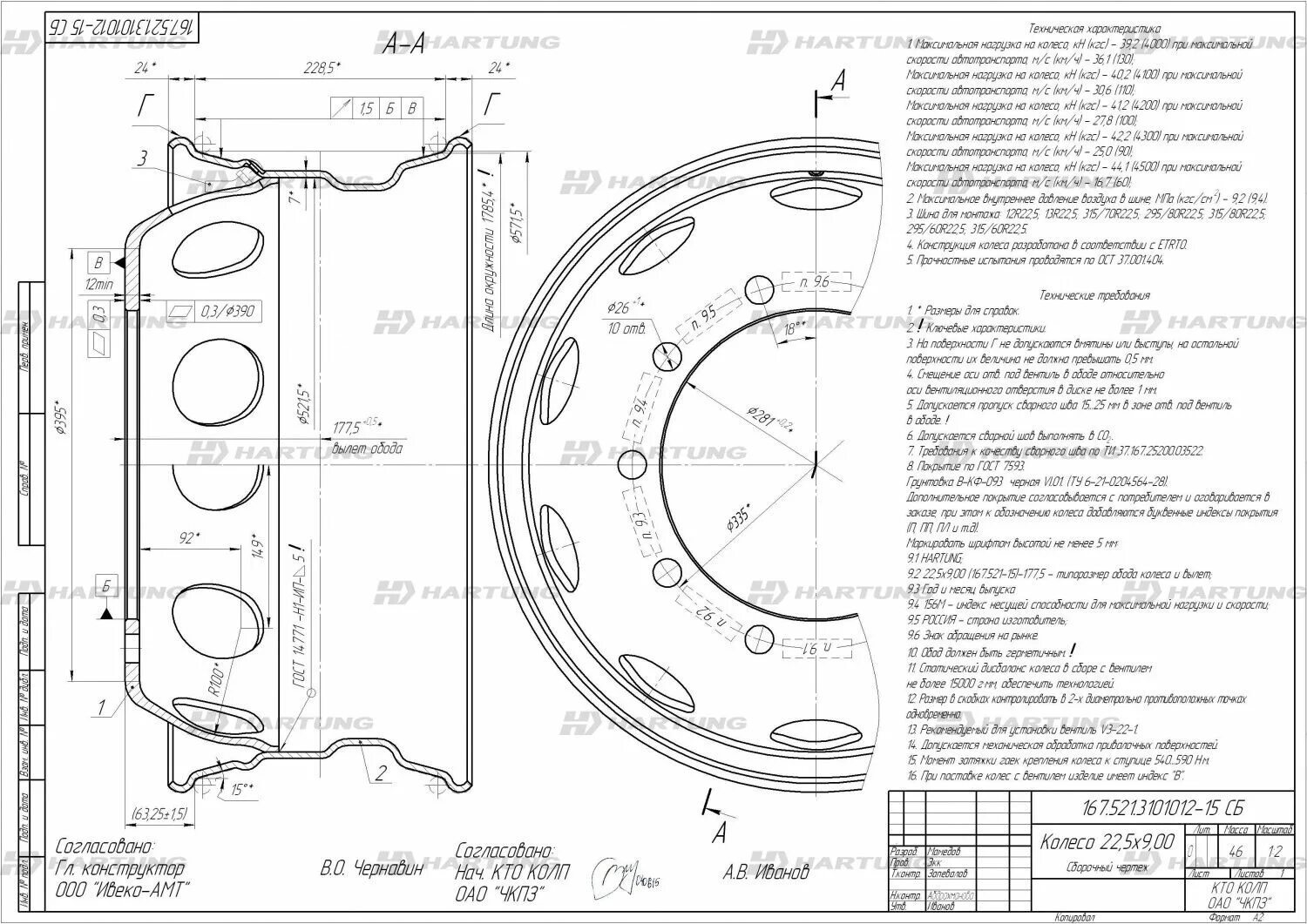Размер колесного диска КАМАЗ 65115. Диск 11.75 22.5 чертёж. Диск колесный 6430-3101012-20 чертеж. 167.521.3101012-15 Колесо дисковое.