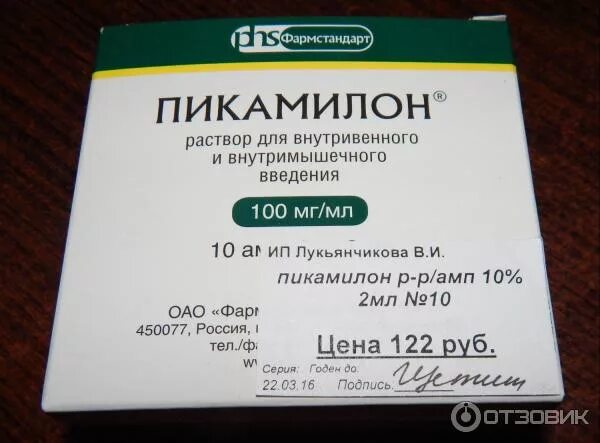 Мексидол или пикамилон что лучше. Пикамилон р-р 100 мг 2 мл 10 Фармстандарт. Пикамилон 100 мг/мл 2 мл. Пикамилон (амп. 10% 2мл №10). Пикамилон уколы 50мг.