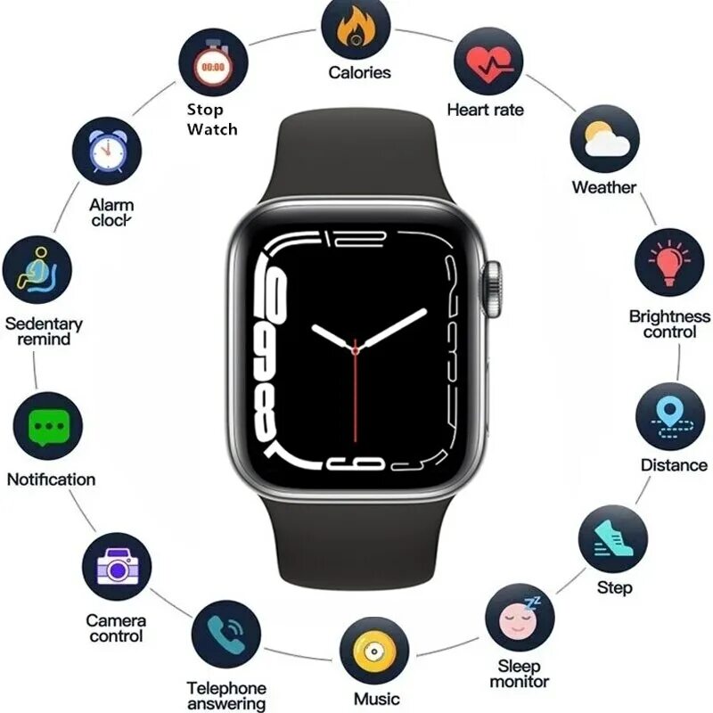 Смарт часы i8 pro max как настроить. Smart watch i7 pro max. смарт часы xiaomi для женщин. смарт часы smart watch gs3 max инструкция.