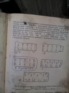 Газ 53 порядок