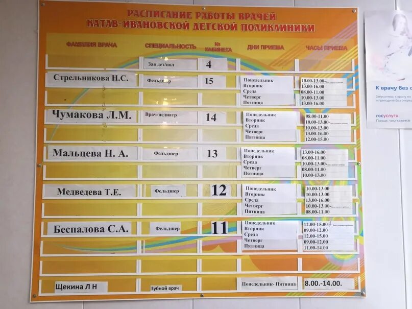 Расписание врачей детской 45. Детская поликлиника Катав-Ивановск расписание. Расписание детской поликлиники Катав Ивановск. Расписание врачей детской поликлиники Катав-Ивановска. Детская поликлиника в Катав-Ивановске.