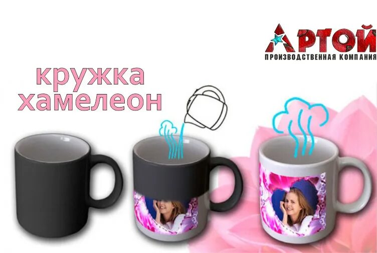 Проявляющие кружки