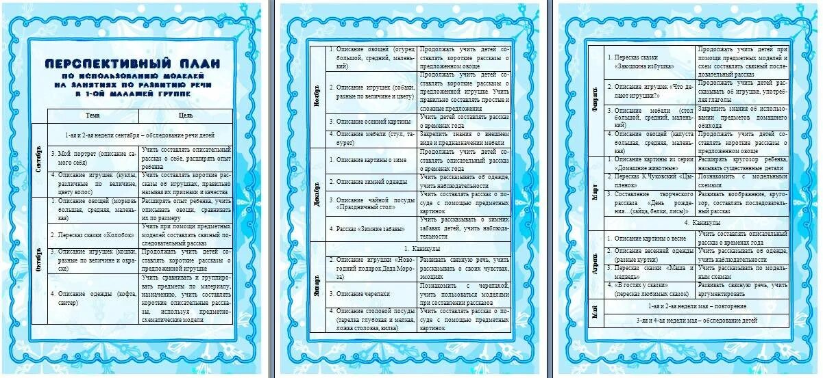 План занятий с детьми 3 4 года. Перспективный план. Перспективное планирование. Перспективное планирование занятий в детском саду. Перспективный план в детском саду.