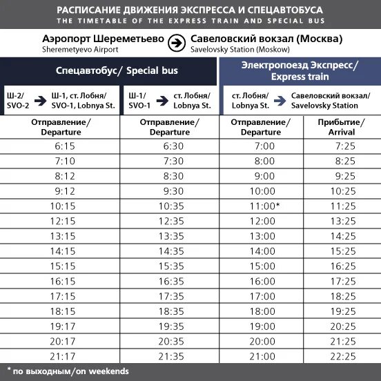 Расписание савеловского вокзала на завтра