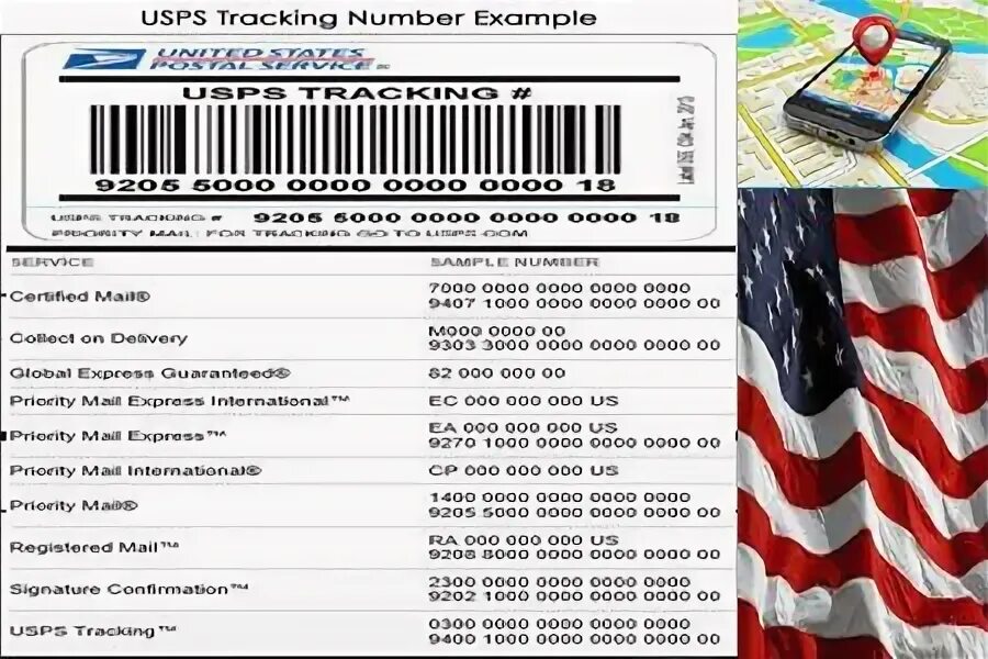 USPS tracking пример отслеживания. What is tracking number. Usps track