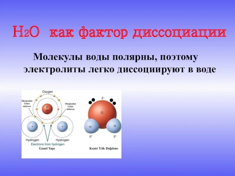 Диссоциация молекул воды. Роль воды в химических реакциях 11 класс. Энергия диссоциации молекулы. Диссоциированные молекулы это.