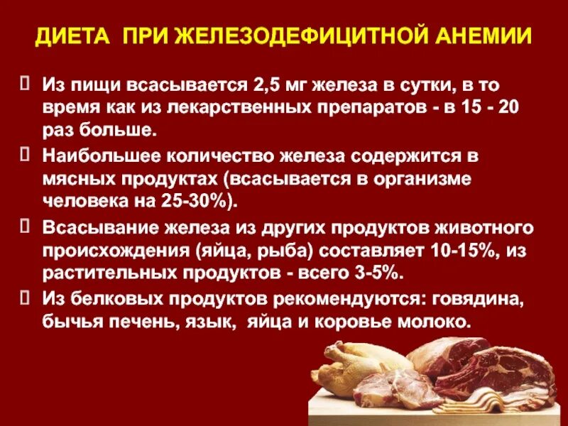 Как получить анемию