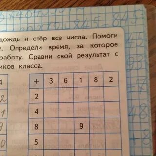 Помоги заполнить