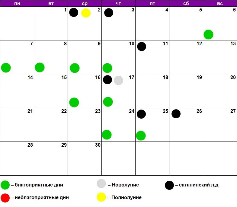 Благоприятные и неблагоприятные дни. Сегодня благоприятный день. Календарь благоприятных дней по лунному календарю. Благоприятные по лунно. Благоприятные лунные дни в марте для покупок