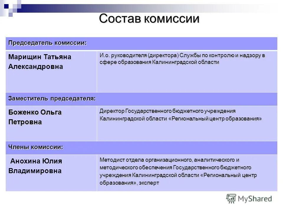 Родственники могут входить в состав комиссии