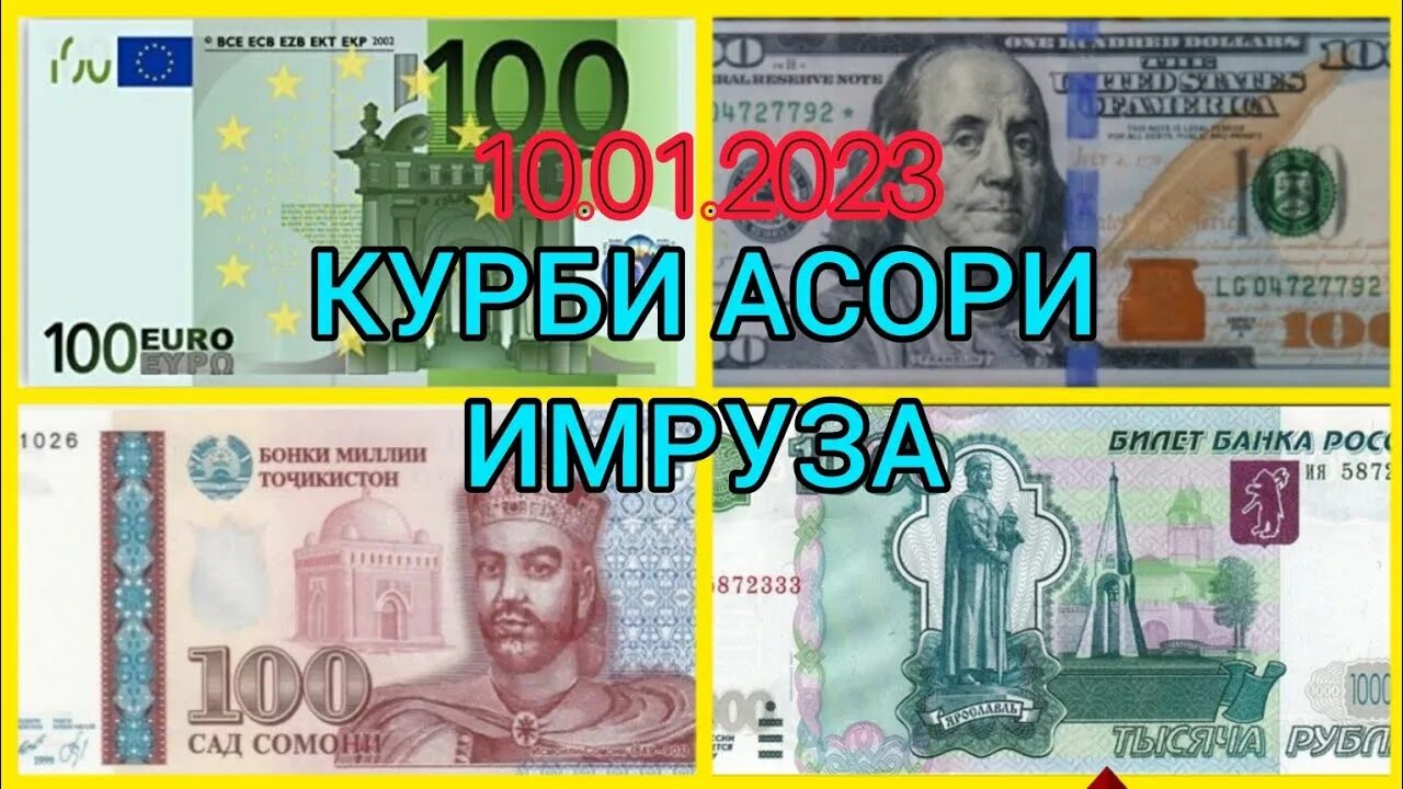 Банкноты сомони 1999 набор. Асори милли. Таджикские купюры деньги. Валюта таджикистан 1000. Асори милли.