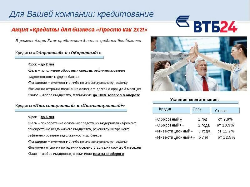 Покупка евро втб. Банк ВТБ 24. Условия кредитования в ВТБ. Условия банка ВТБ. Кредитование банка ВТБ условия.